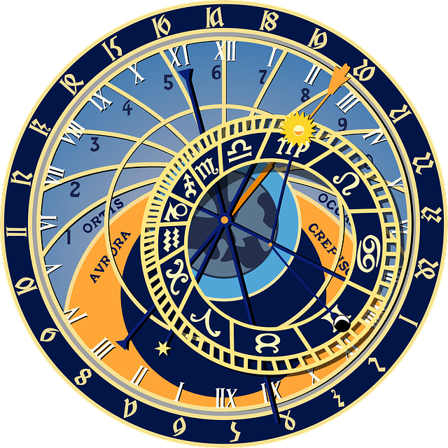 Die Aspekte im Horoskop und ihre Bedeutung