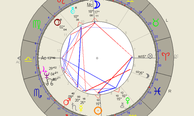 Planeten im Horoskop – Fortsetzung