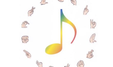 Zur Geschichte der Mudras