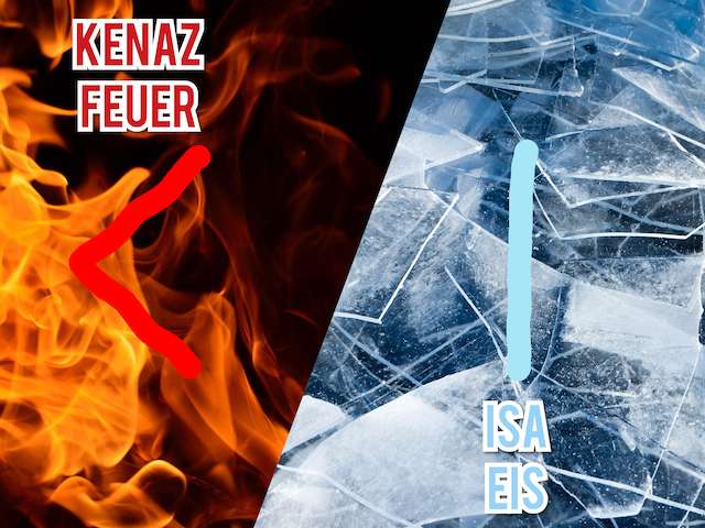 Die Runen Kenaz und Isa: Eine Schöpfungsgeschichte von Feuer und Eis